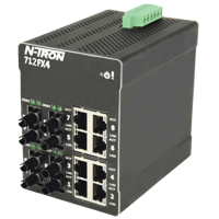 main_RED_712FX4_Industrial_Ethernet_Switch.png
